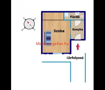 WestEnd és Kodály körönd között